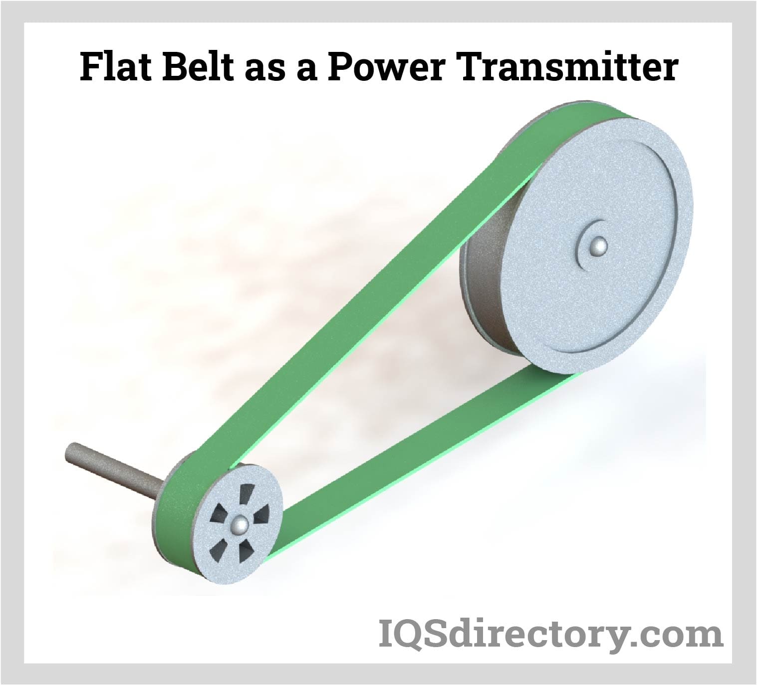 Flat Belt Manufacturers