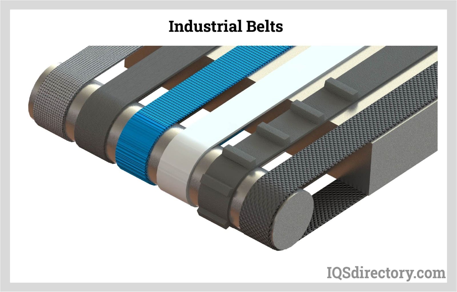 Industrial Belt Manufacturers